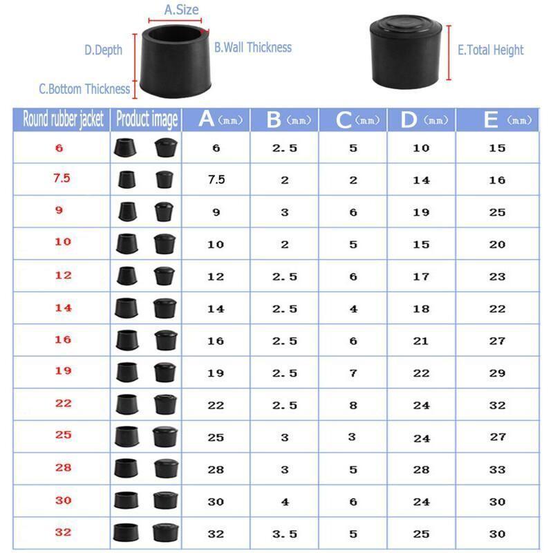 Round Rubber Chair Leg Pad 6/7 - Furniture Hardware Legs ulasan dan harga